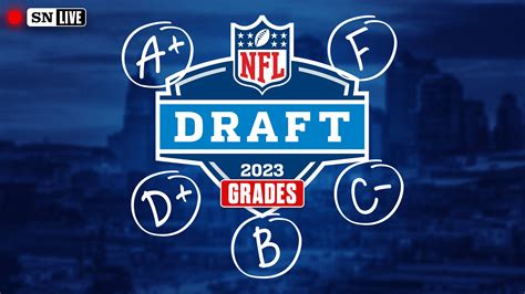 nfl draft 2023 grades by team sporting news